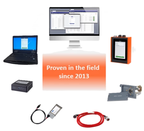 mbs Electronic Systems GmbH & Co. KG : mbs electronic systems
